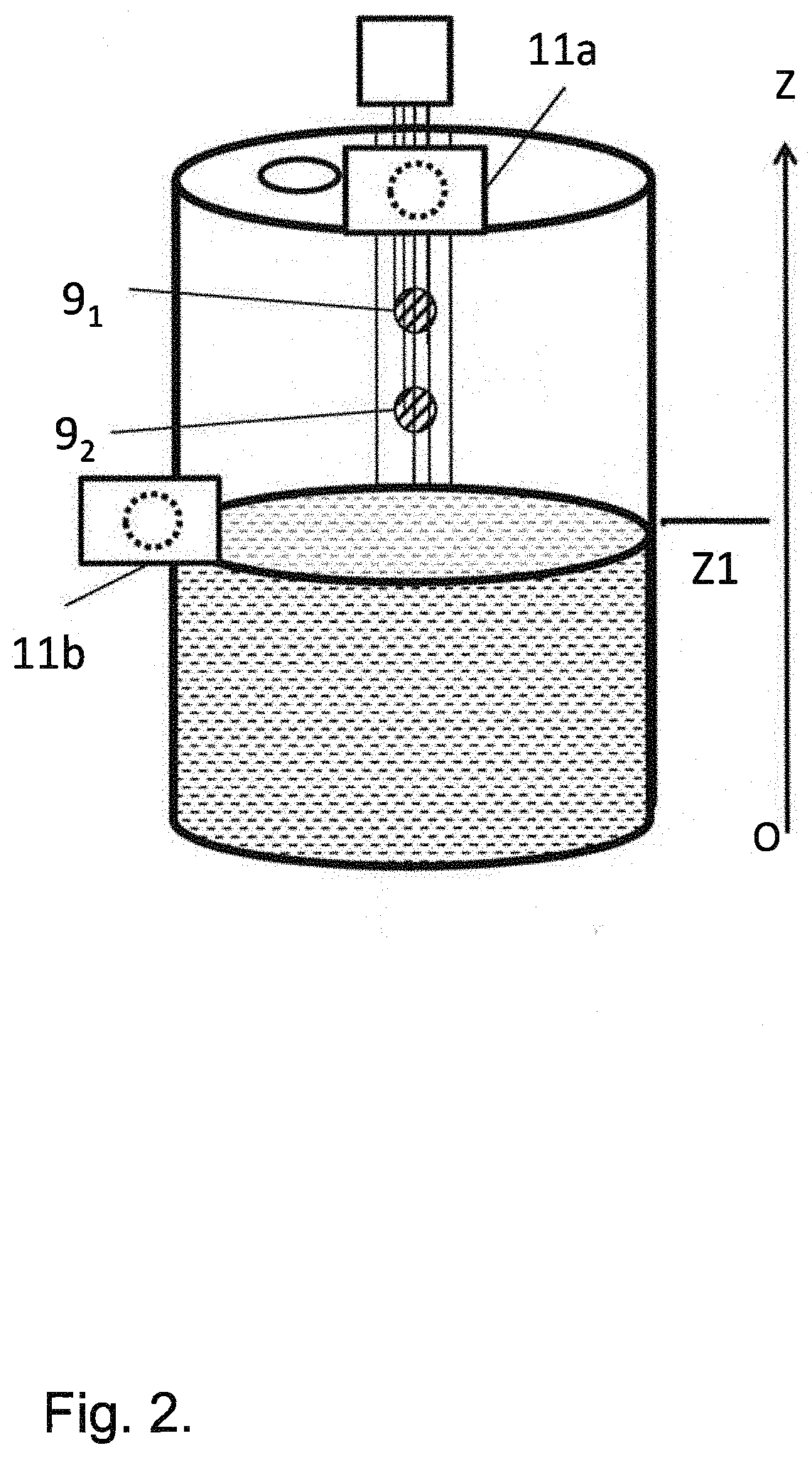 Detection of foam levels