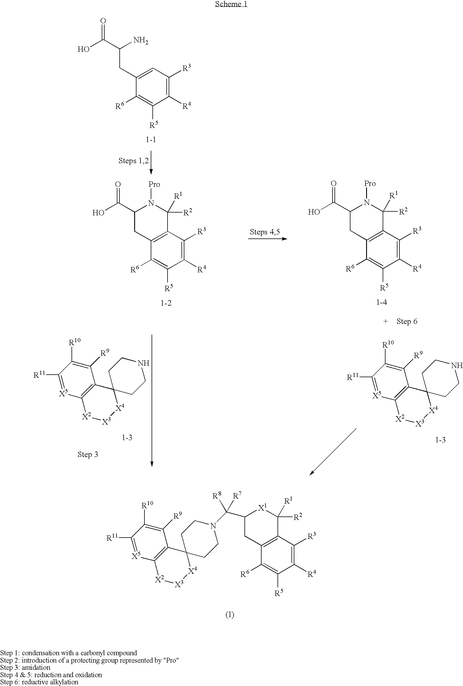 Tetrahydroisoquinoline or isochroman compounds