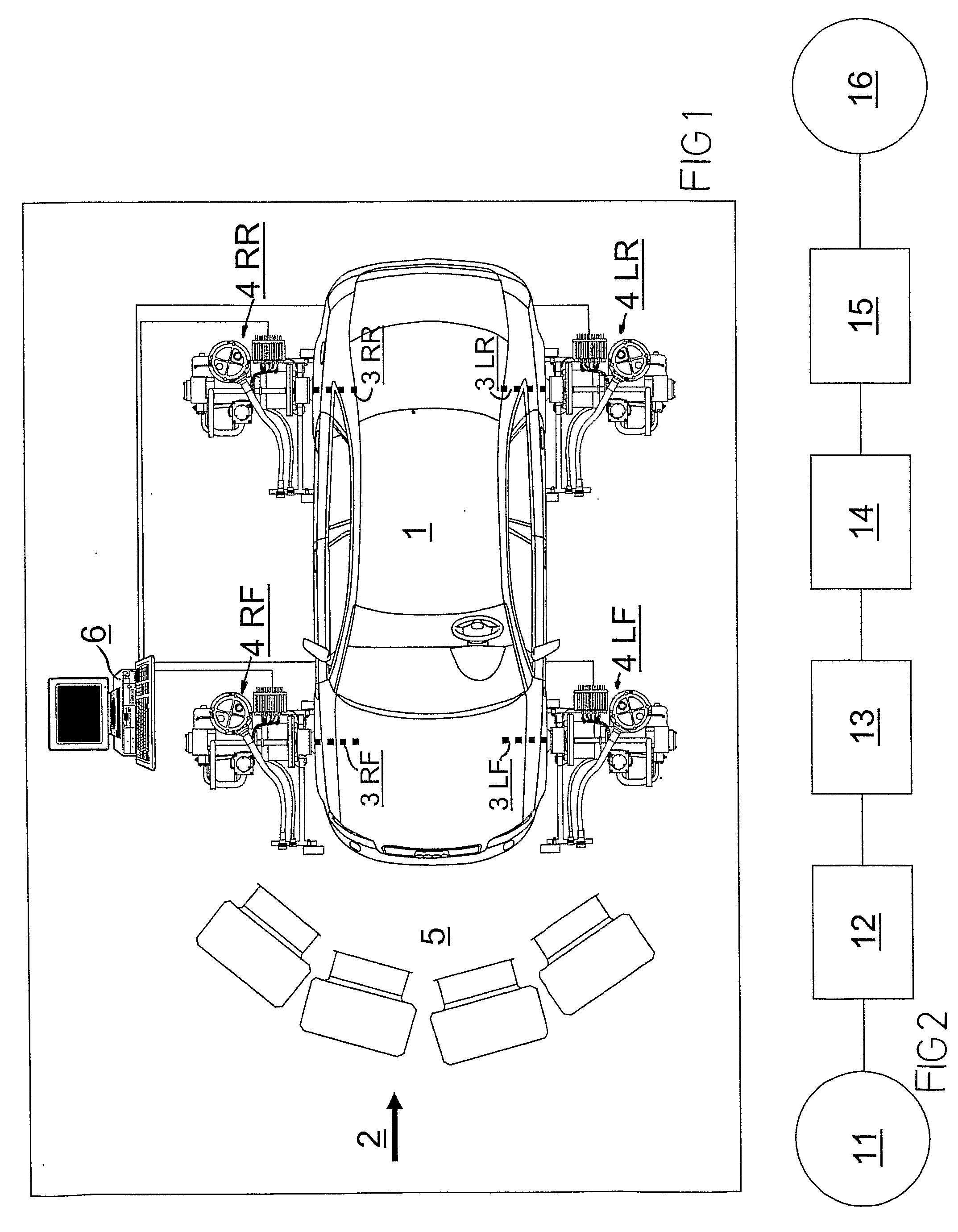 Method and device for dynamometer testing of a motor vehicle and Vehicle components