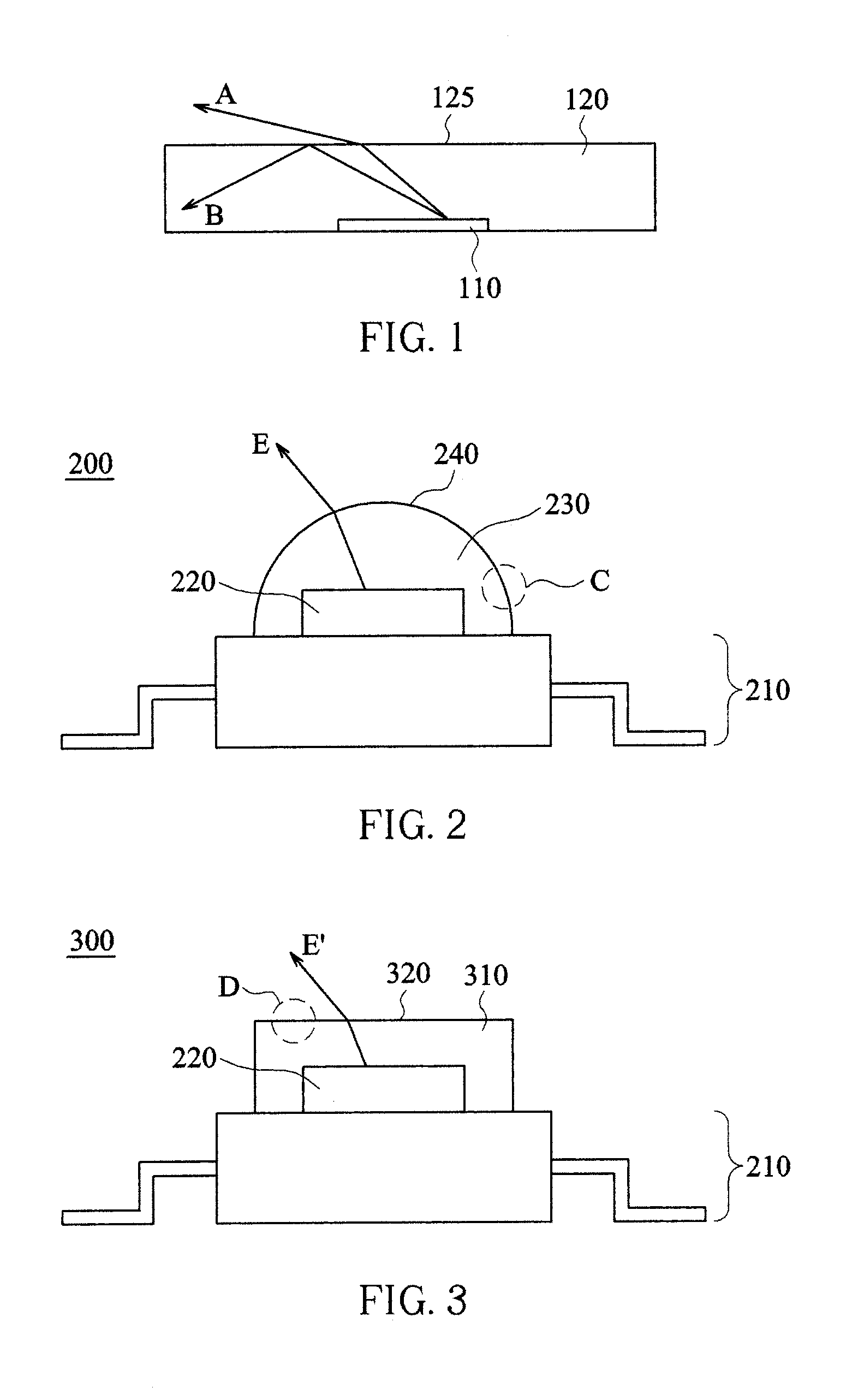 LED device with a light extracting rough structure and manufacturing methods thereof