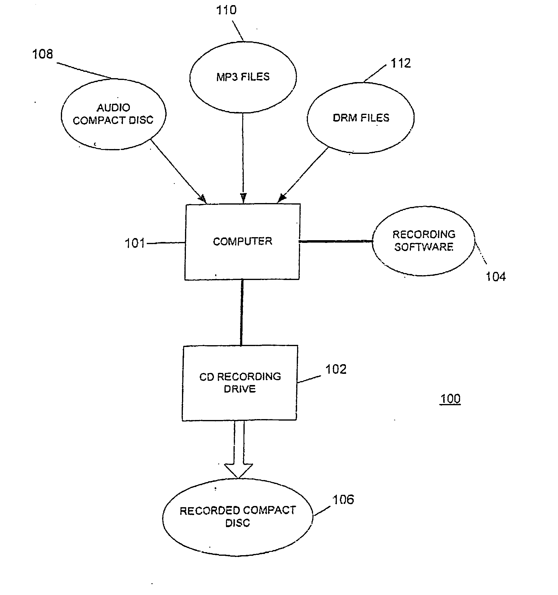 Apparatus and method for digital content concealment in a storage medium recorded using a recording device