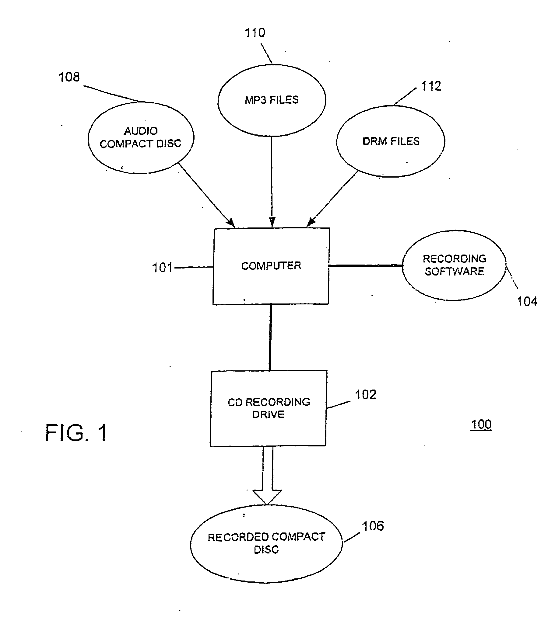 Apparatus and method for digital content concealment in a storage medium recorded using a recording device