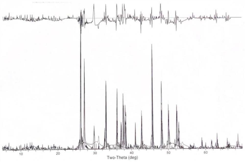 A microbial immobilization method for concrete crack self-healing