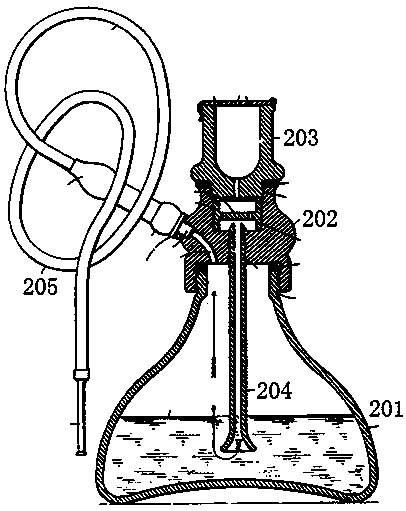 an arabian hookah