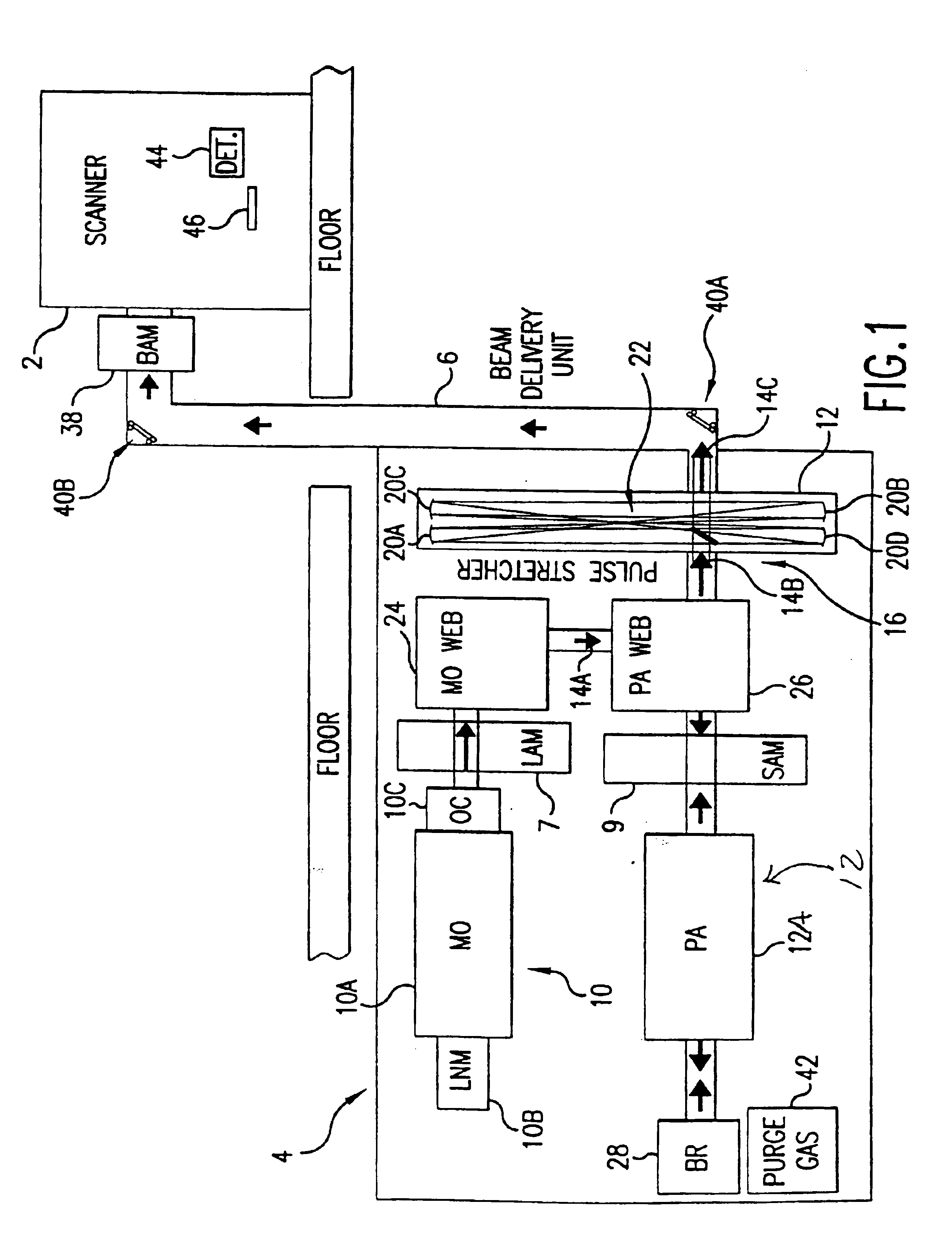 Control system for a two chamber gas discharge laser