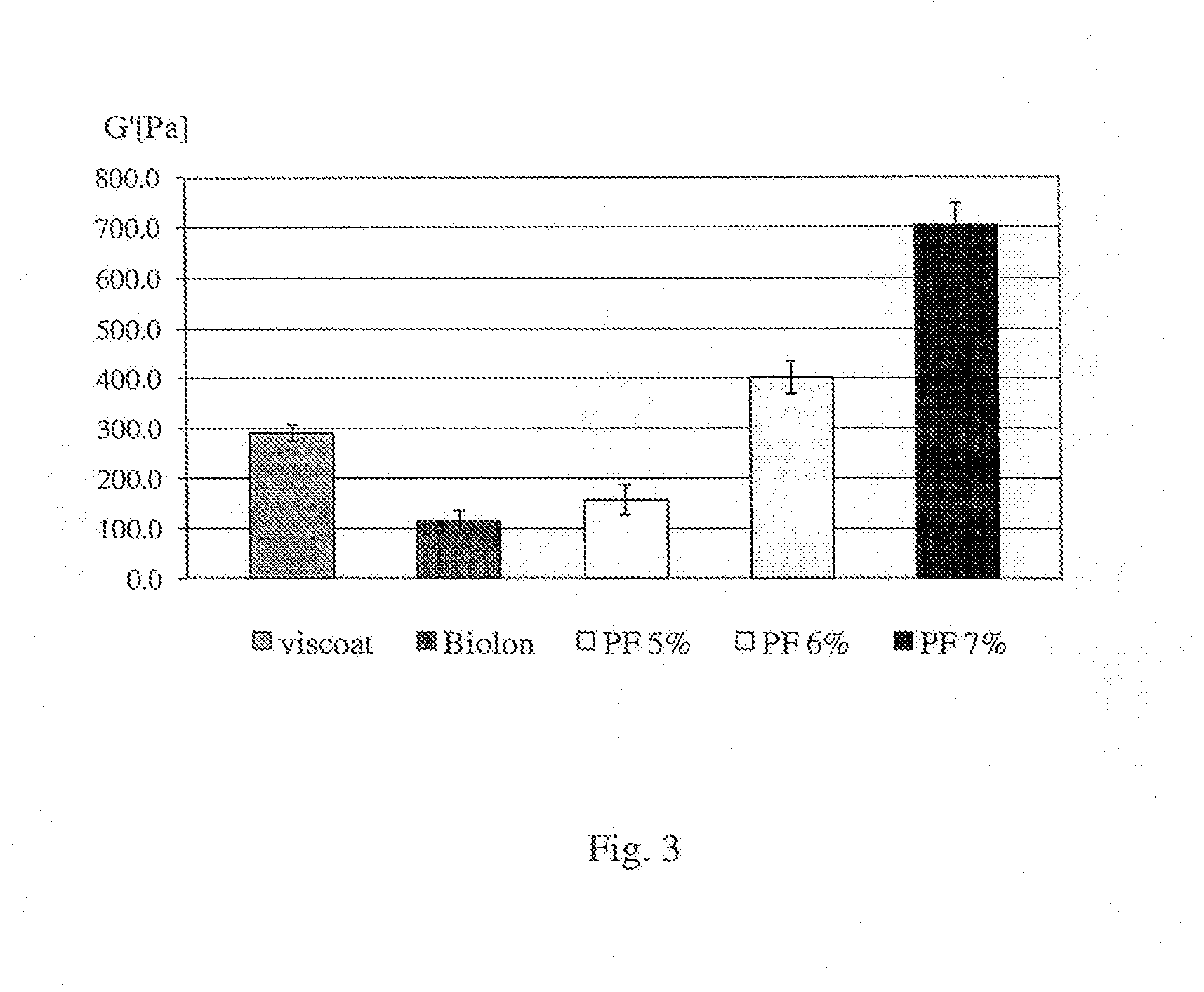 Ophthalmic viscosurgical device