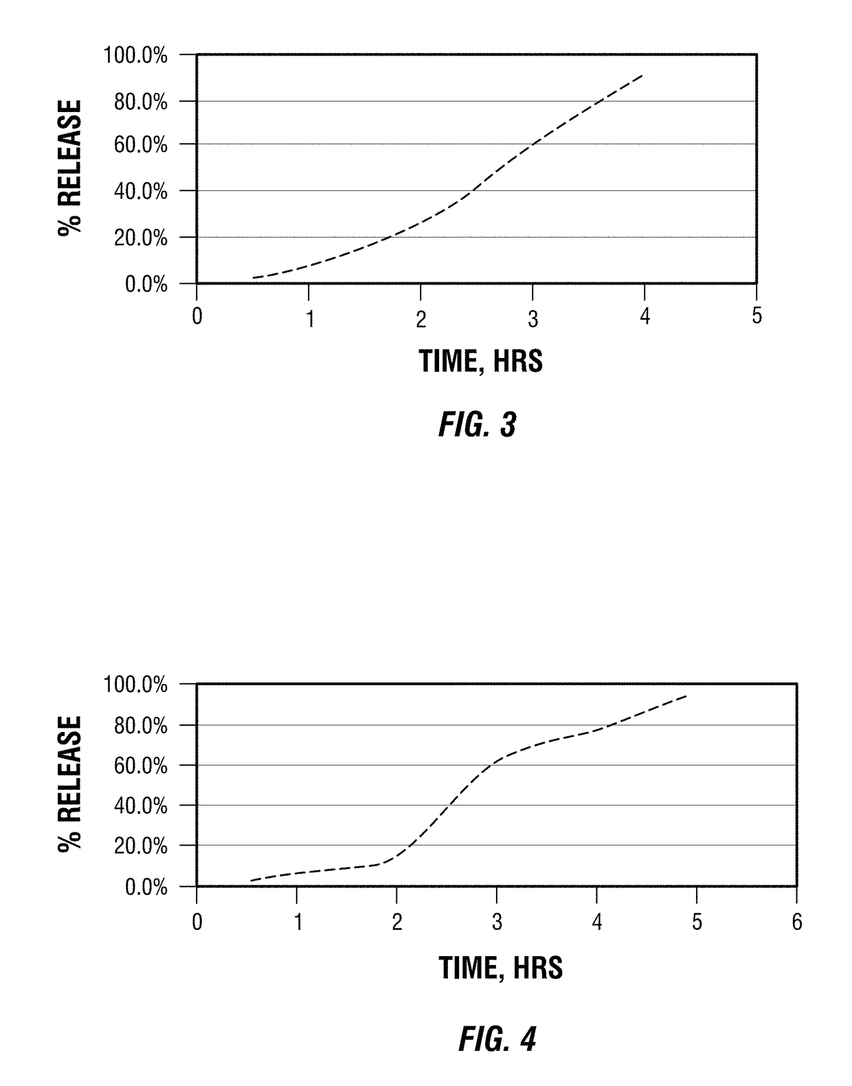 Method for Time-Controlled Release of Breakers by Use of Breakers Encapsulated Within Membranes Containing Water Soluble Polymers