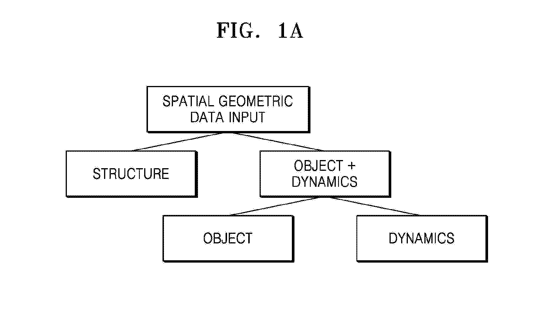 Method for extracting outer space feature information from spatial geometric data