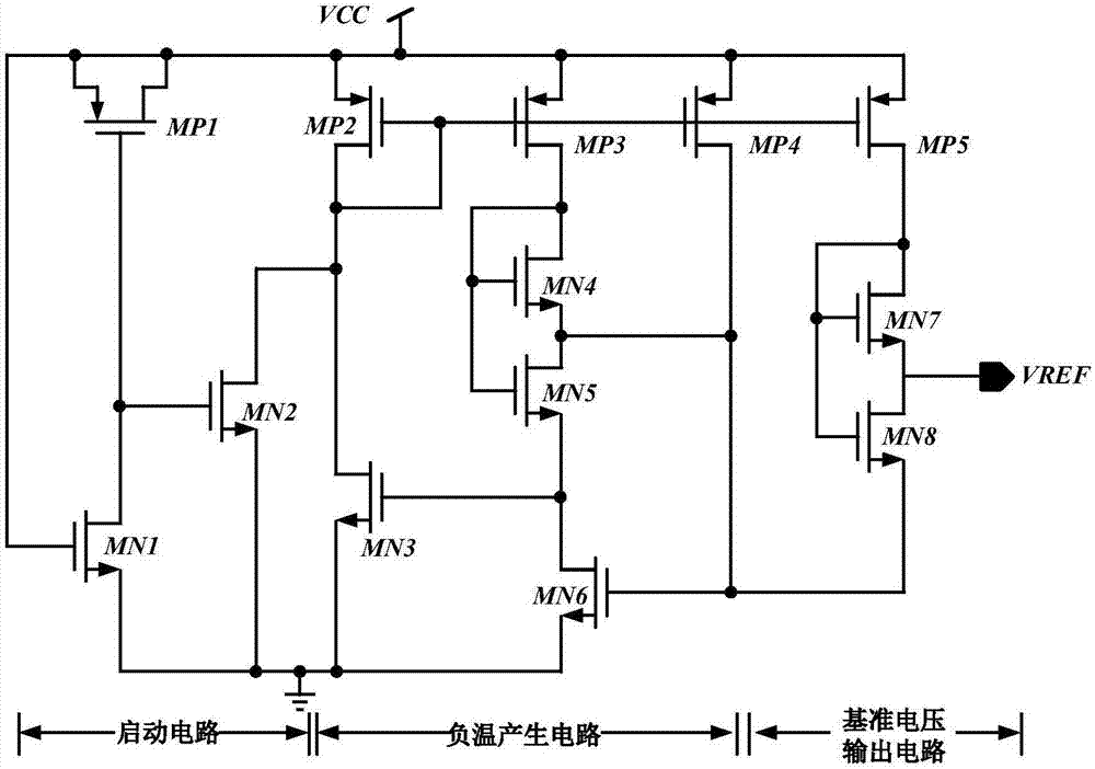 CMOS sub-threshold reference circuit with low power consumption and low temperature drift