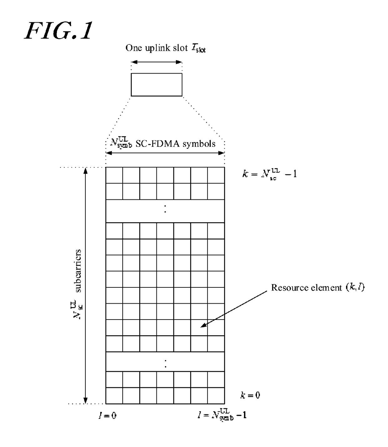 Method and device for configuring resource unit for transmitting uplink signal by nb-iot ue