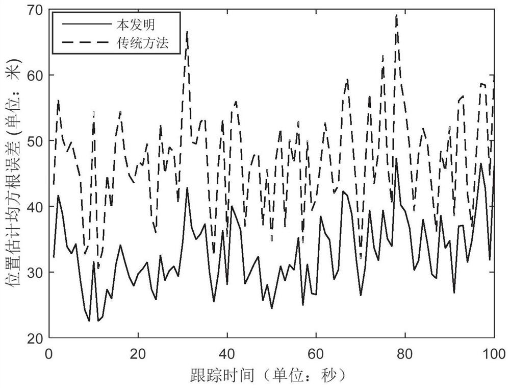 Maneuvering target robust tracking method under generalized correlation entropy criterion