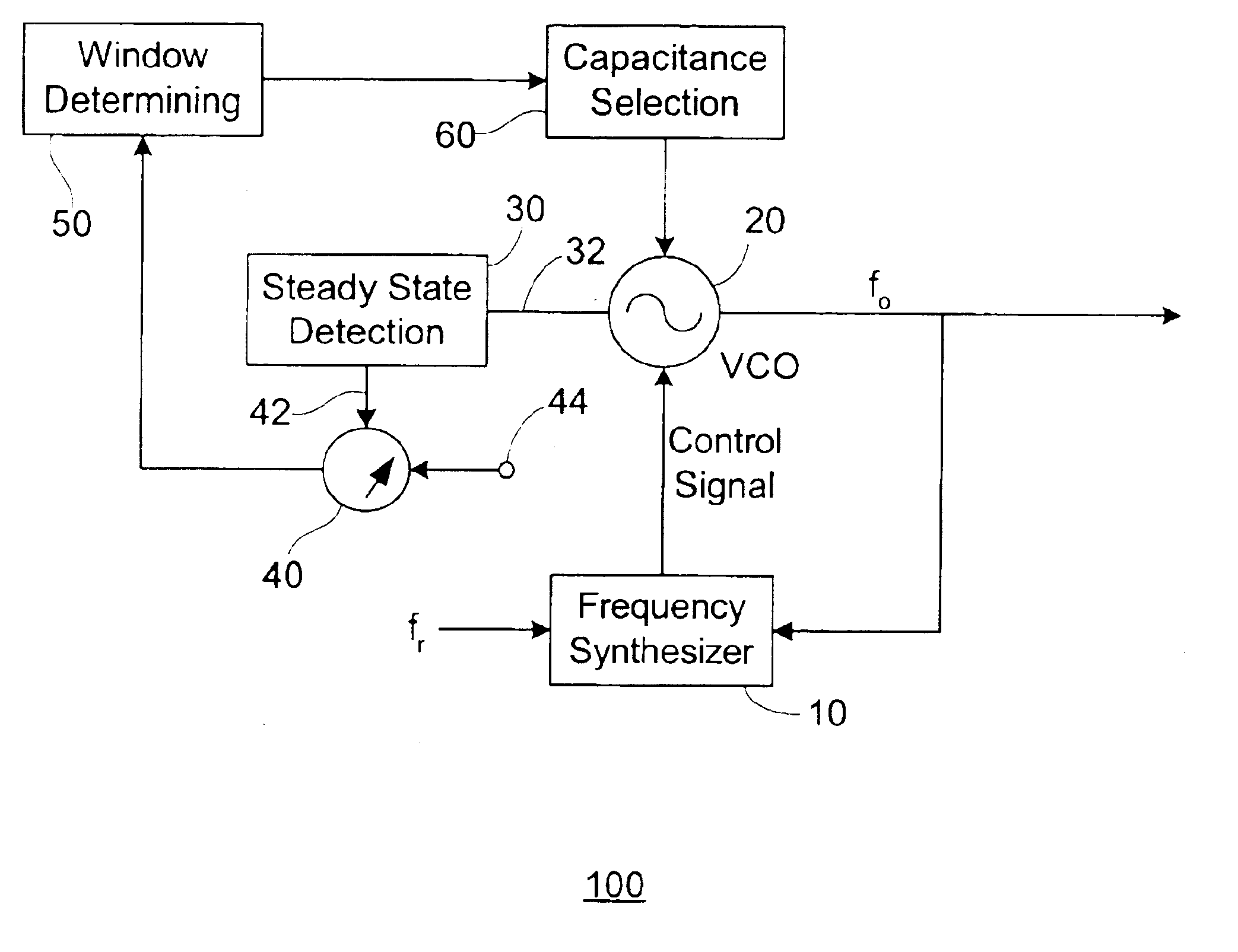 Method and apparatus for calibrating voltage-controlled devices