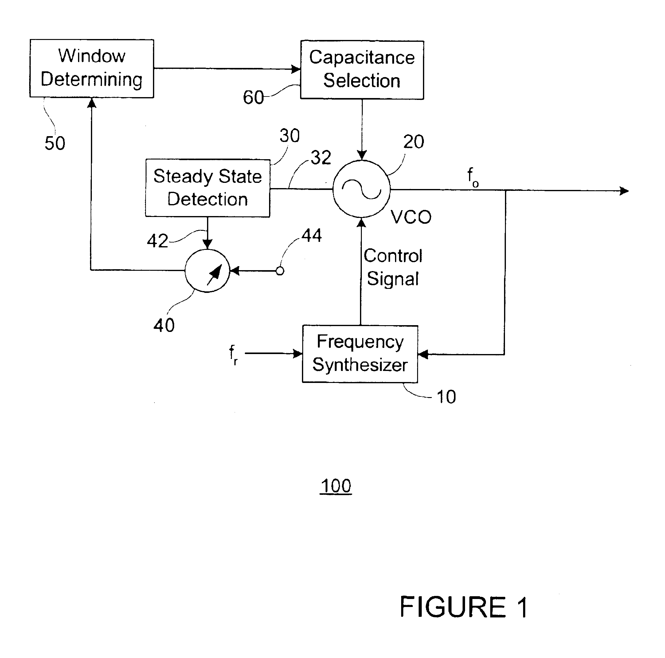 Method and apparatus for calibrating voltage-controlled devices