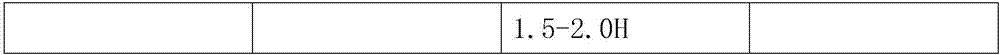 Liquid for strengthening corrosion resistance of waterborne coating pigment for wheel hub spraying and preparation method of liquid