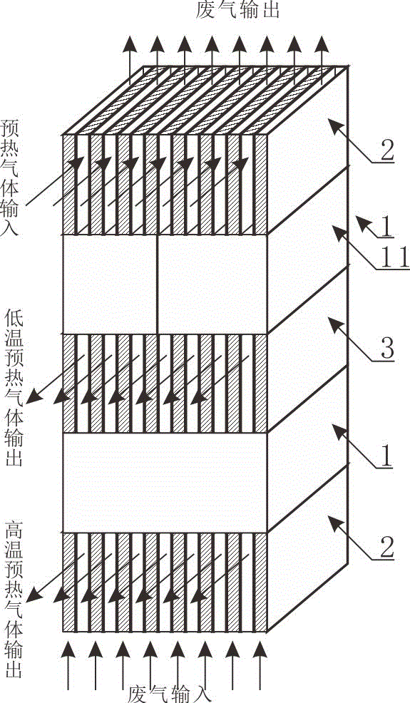 Modularization corrugated plate type heat exchanger