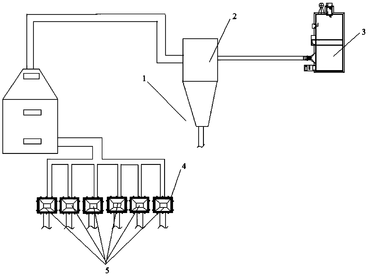 Steel slag flue gas treatment method and system