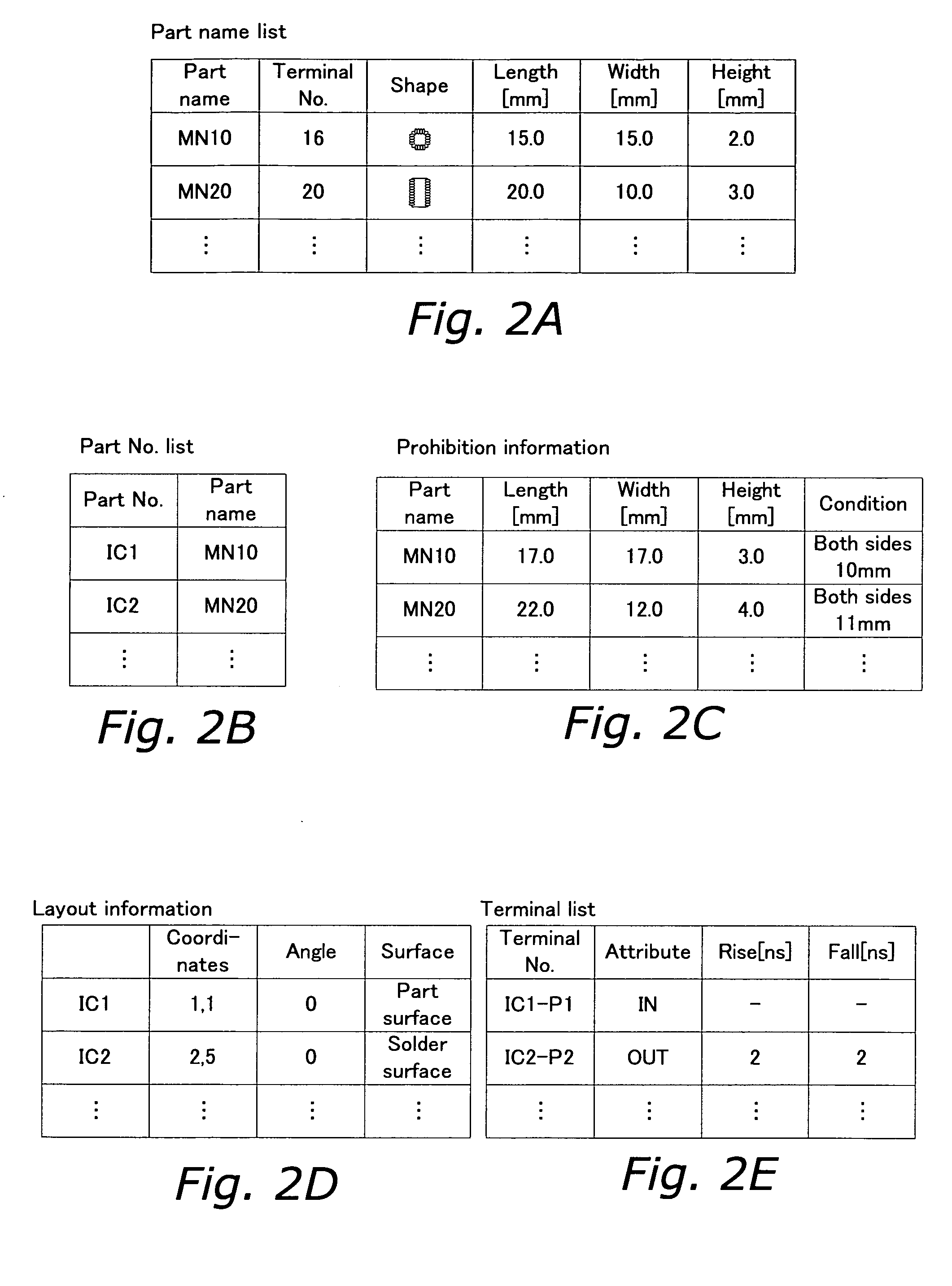 Device, method, and program for computer aided design of flexible substrates
