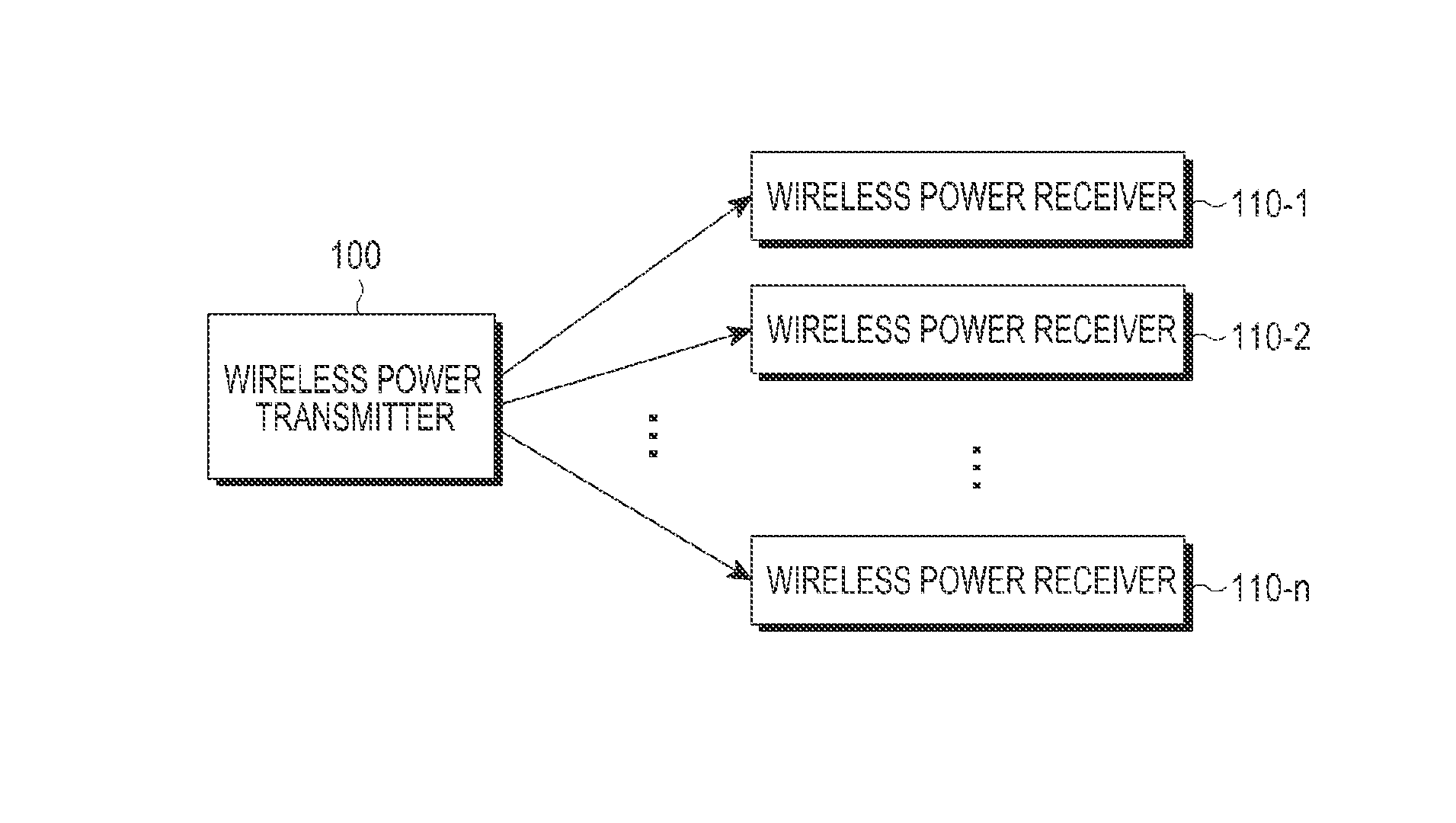 Method and apparatus for wirelessly charging multiple wireless power receivers