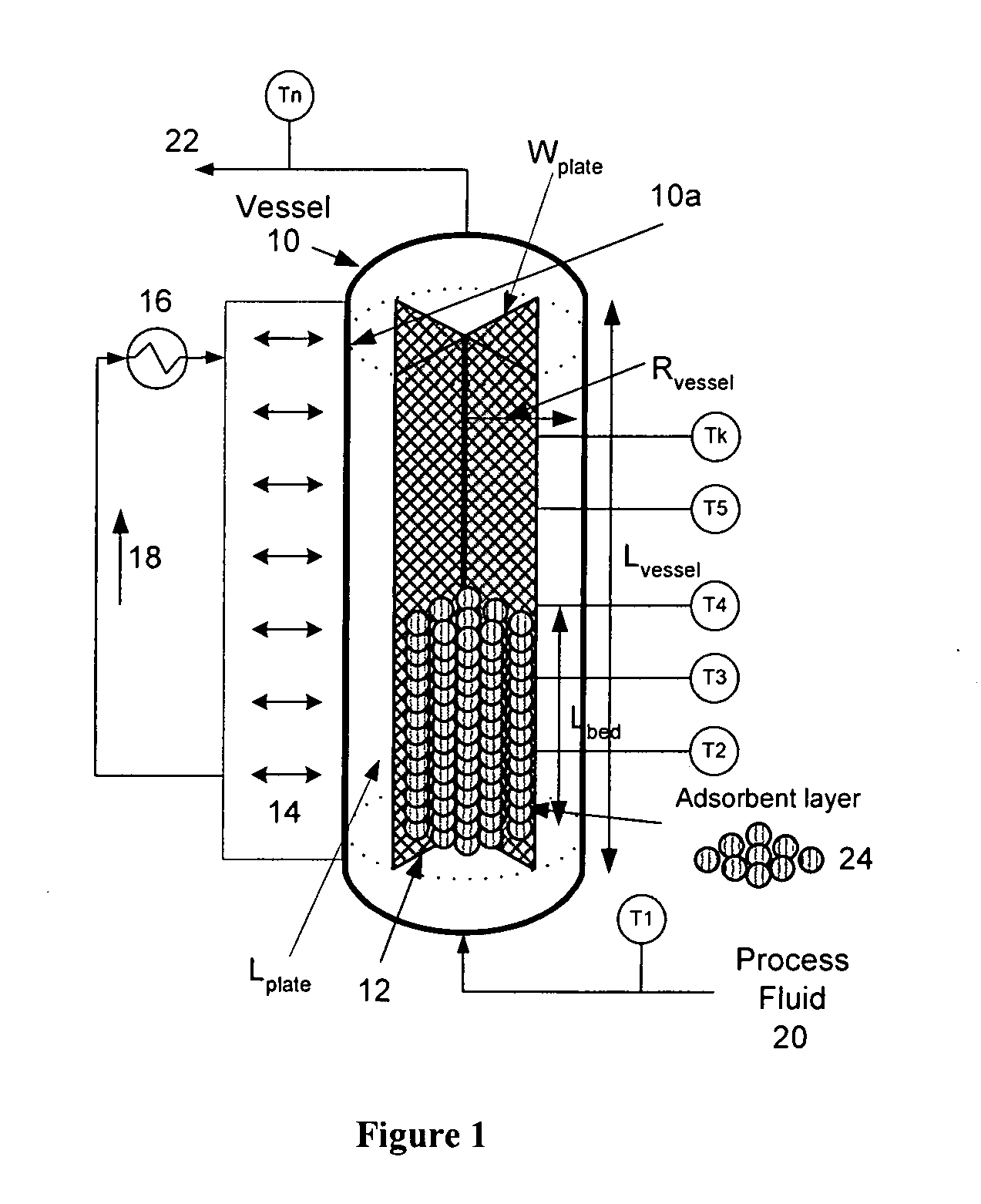 Methods and systems for purifying gases