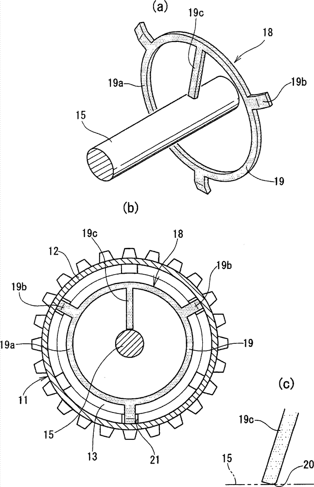 Grounding device of sensitometric drum and sensitometric drum unit of image forming device