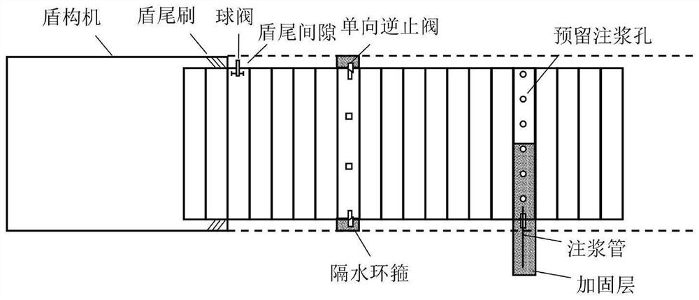 In-hole treatment method for shield tunnel in liquefiable stratum
