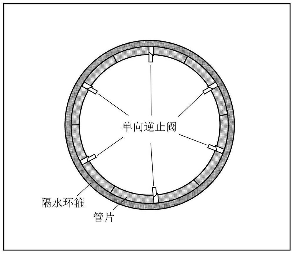 In-hole treatment method for shield tunnel in liquefiable stratum