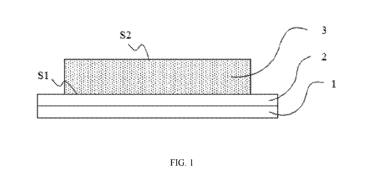 Diffuse reflection material, diffuse reflection layer, wavelength conversion device and light source system
