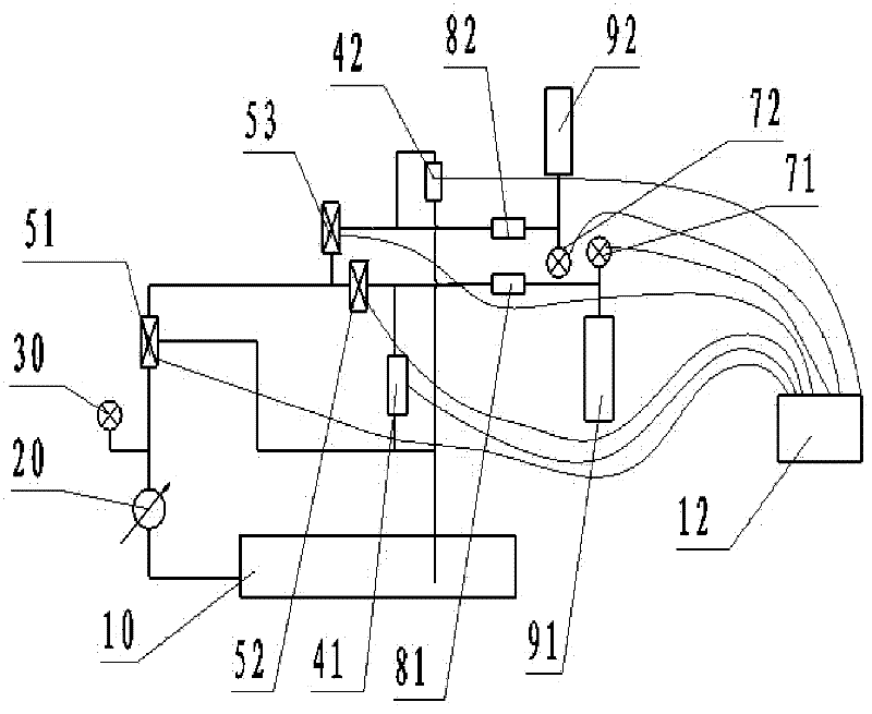 Container pressure-circulation testing device and method