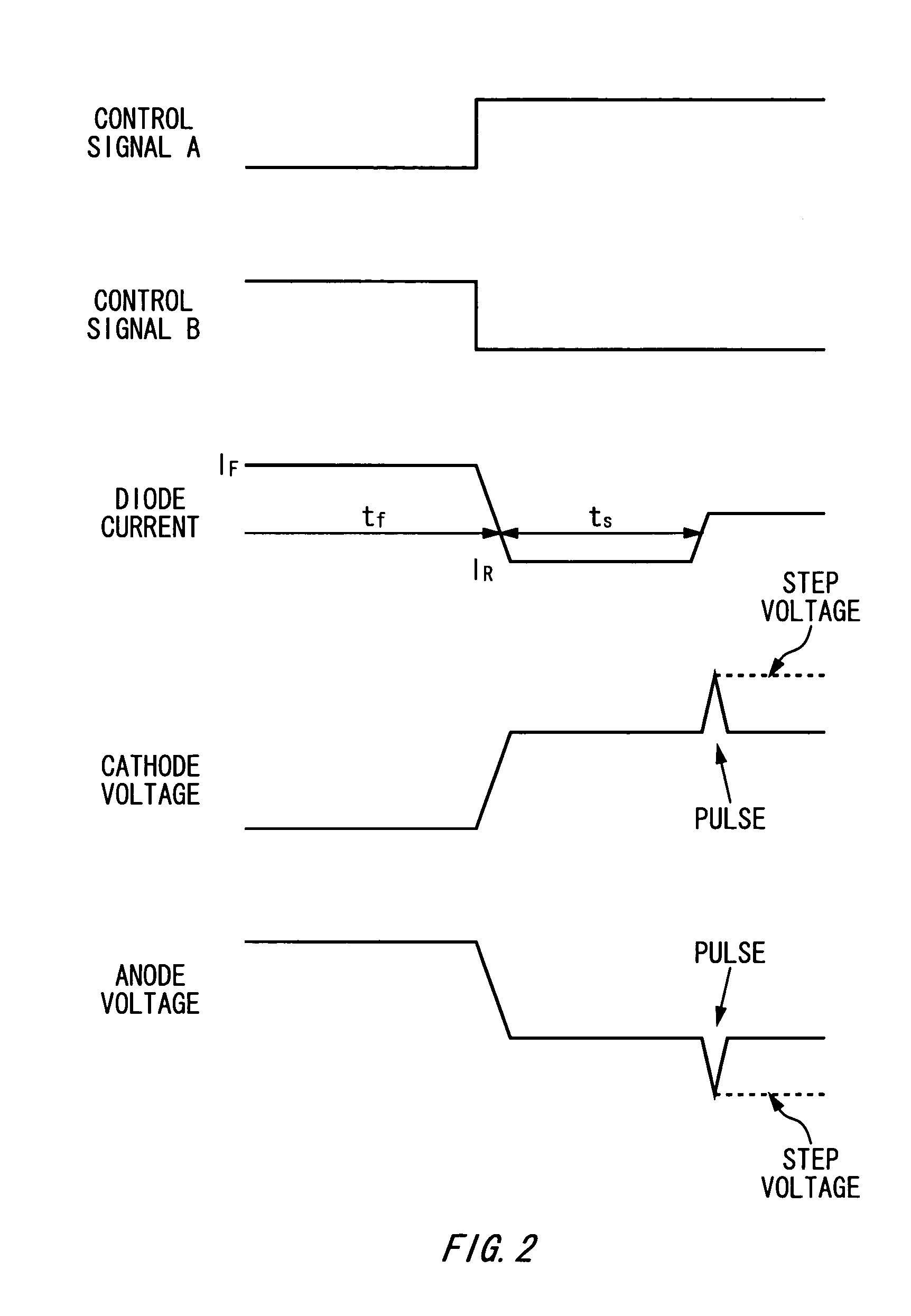 Pulse generating circuit and sampling circuit
