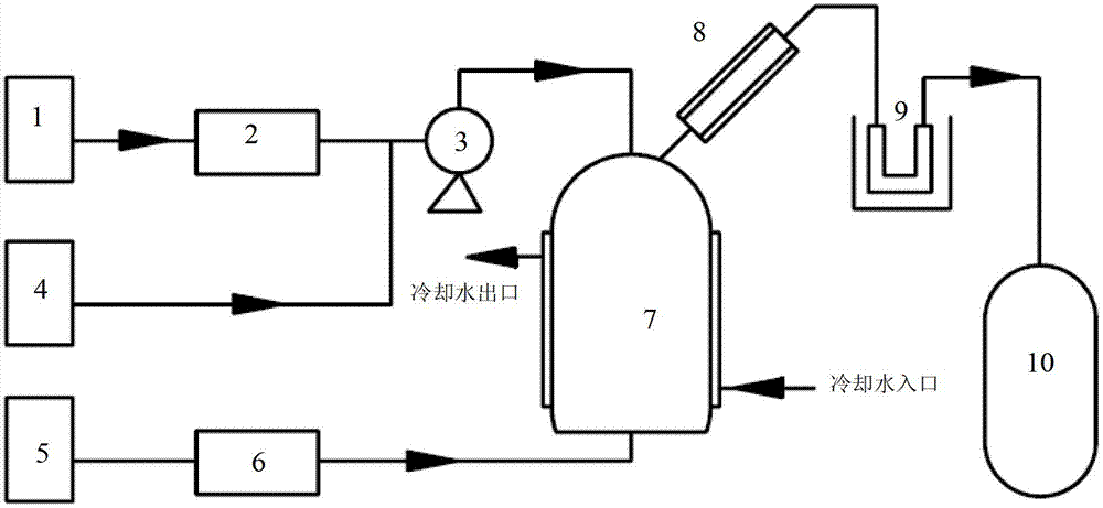 System and method for preparing high-purity phosphorus pentafluoride