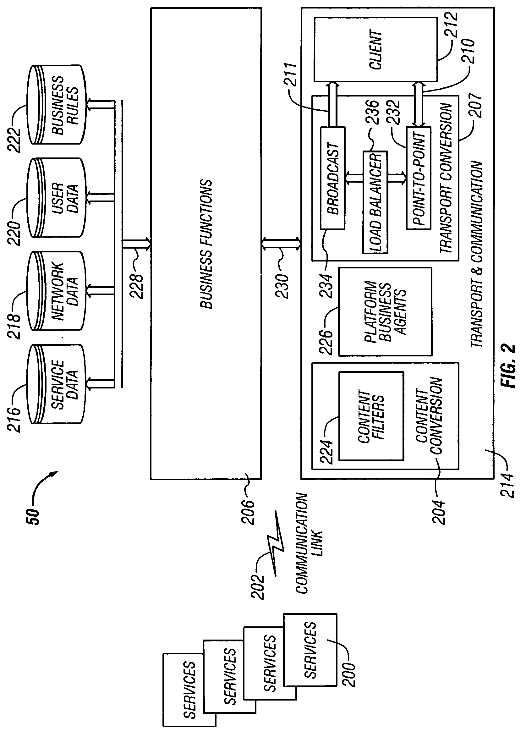 Method and apparatus for reformatting of content for display on interactive television