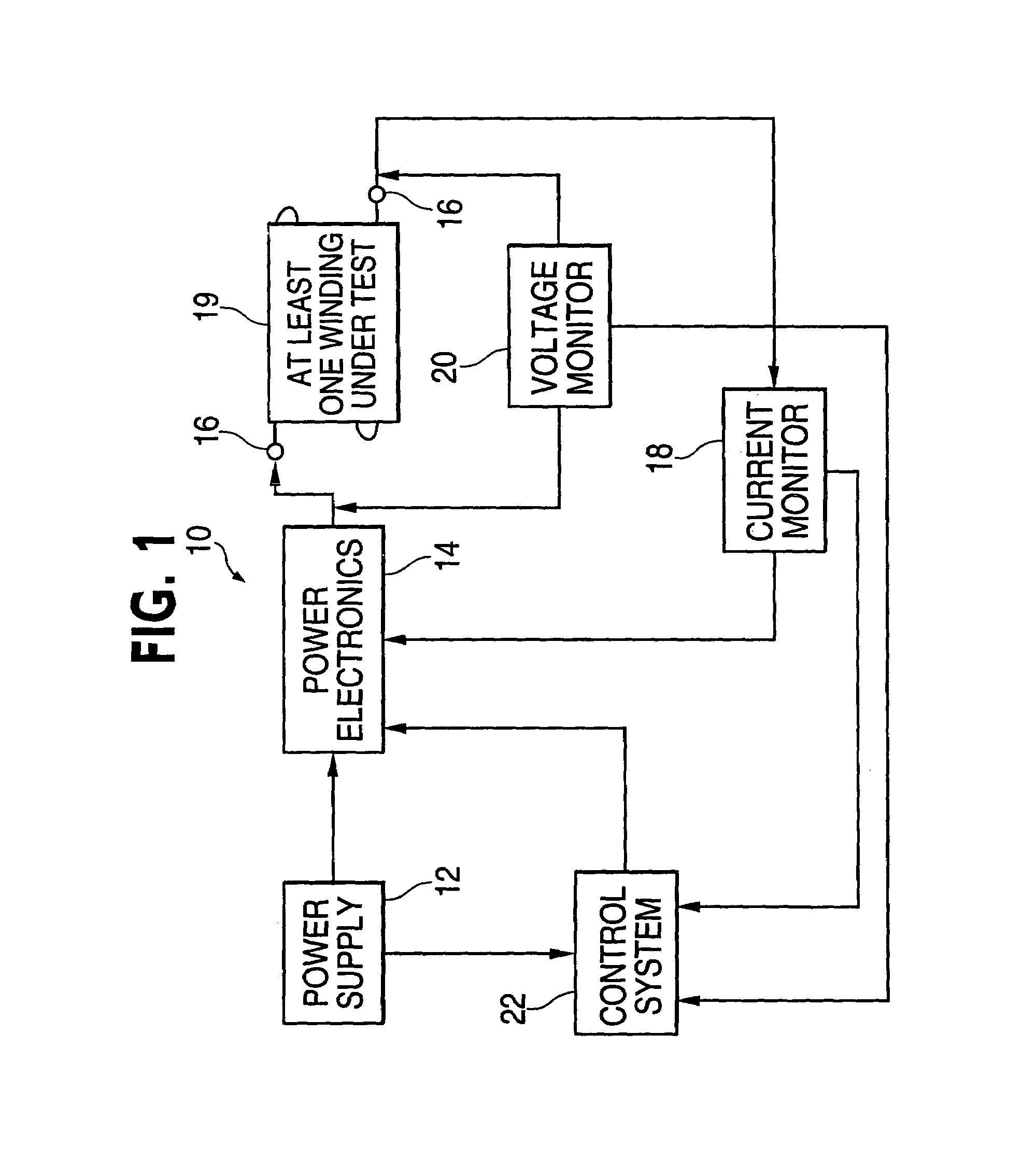 Method and apparatus for measuring transformer winding resistance