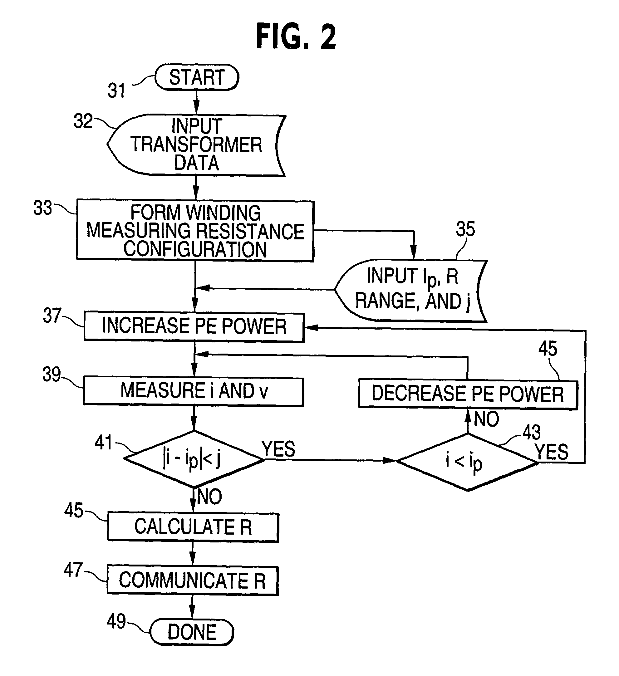 Method and apparatus for measuring transformer winding resistance