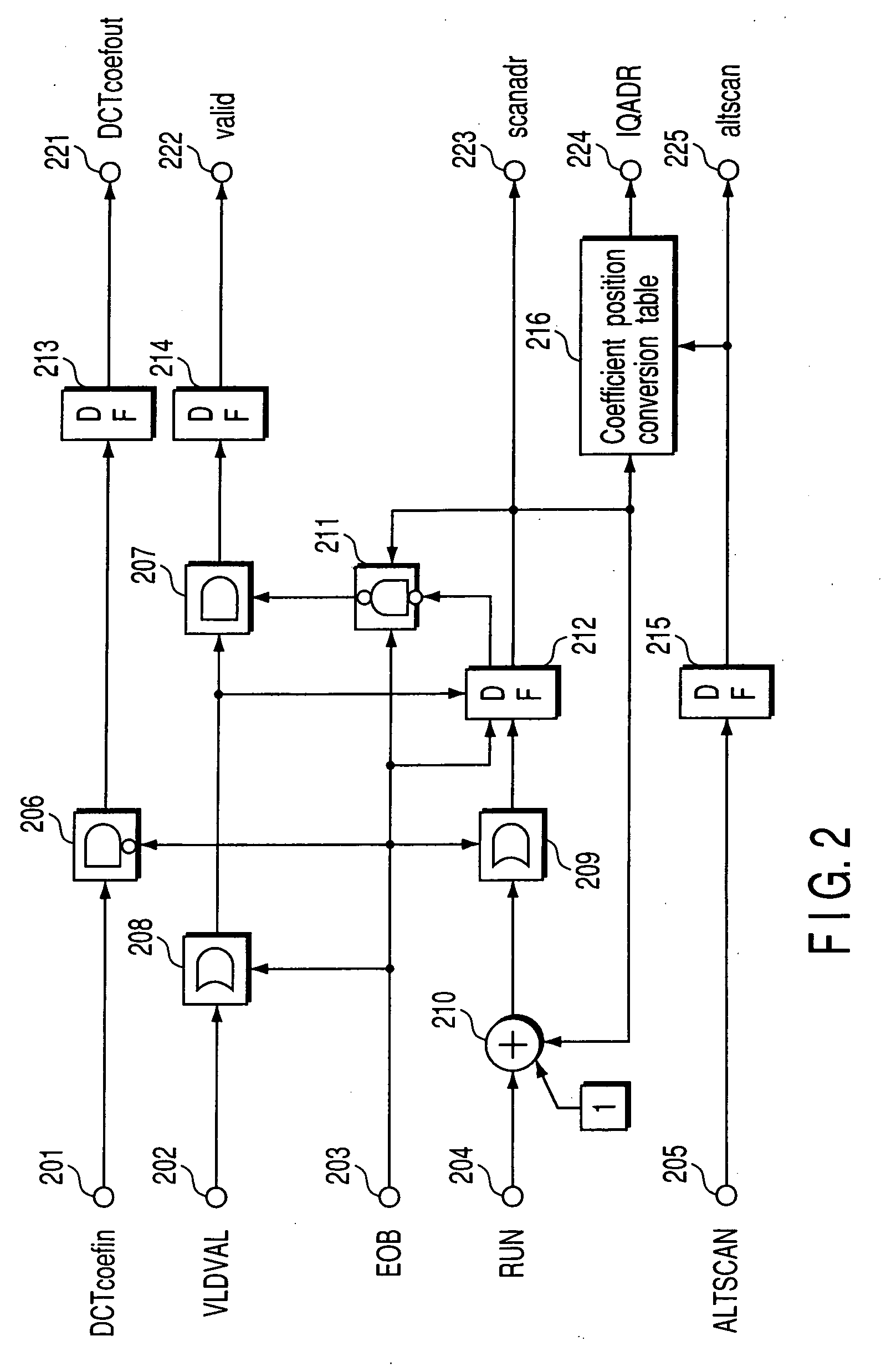 Compression-encoded data decoding apparatus