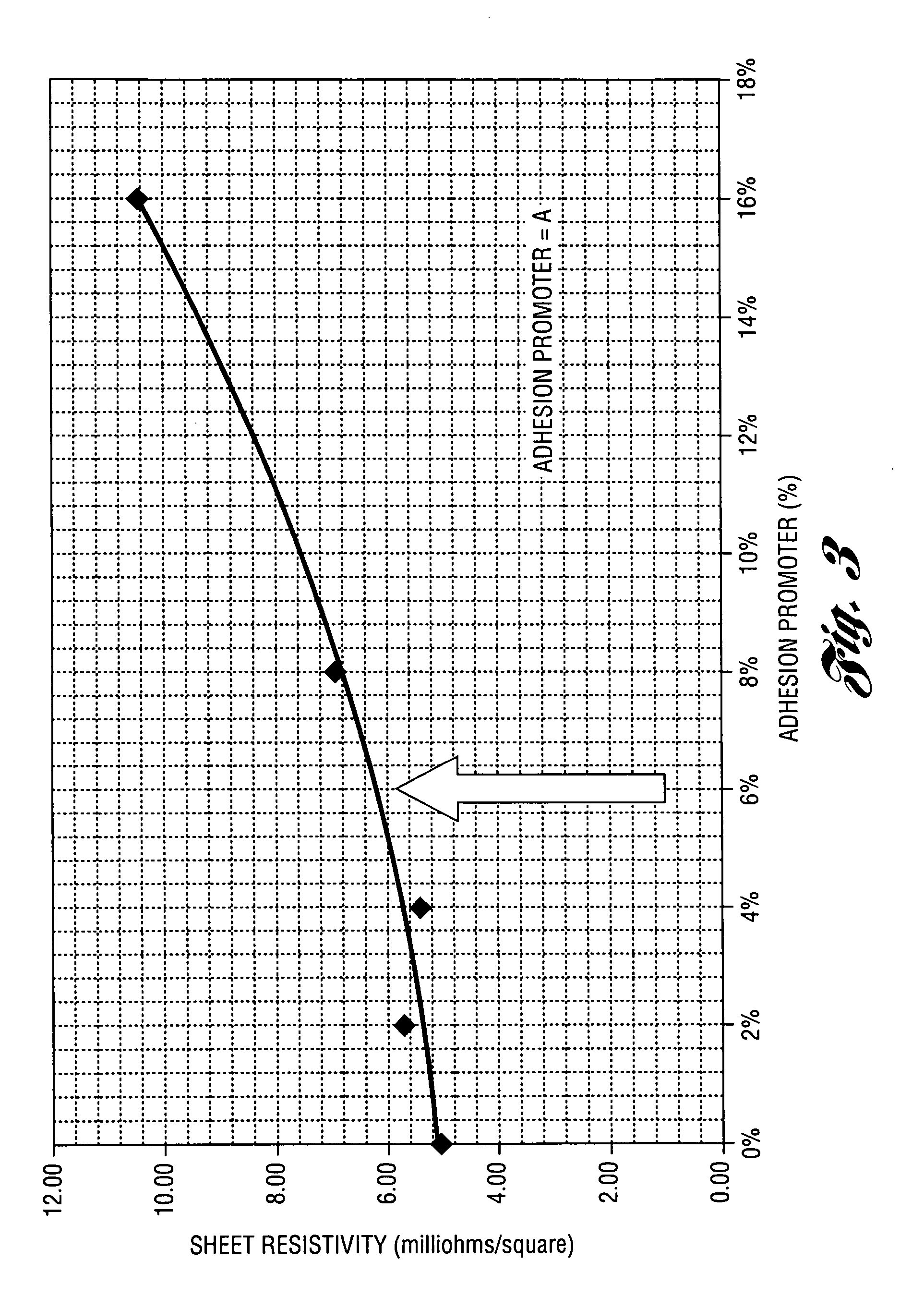 Plastic glazing system having a promotion of ink adhesion on the surface thereof
