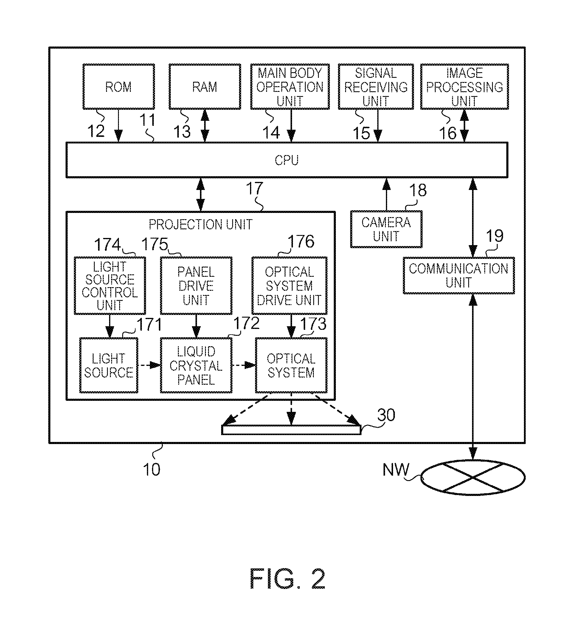 Display device, display system, method for controlling display device, and method for controlling electronic apparatus
