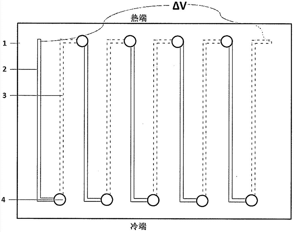 Manufacturing method for novel flexible thermoelectric element