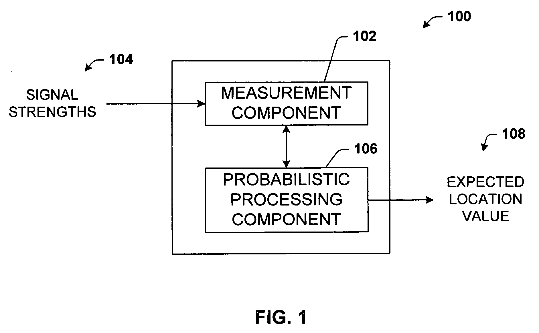 System and methods for determining the location dynamics of a portable computing device