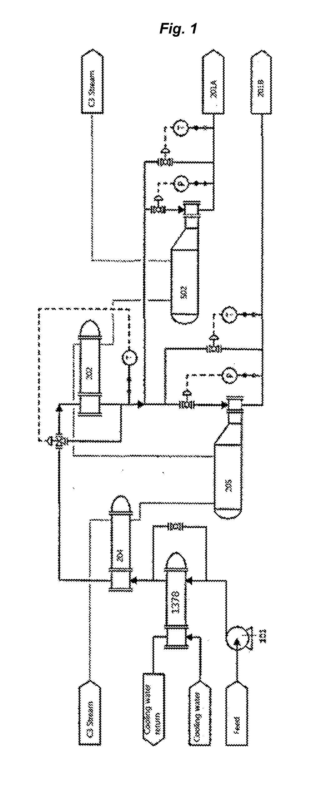 Polymerization Process