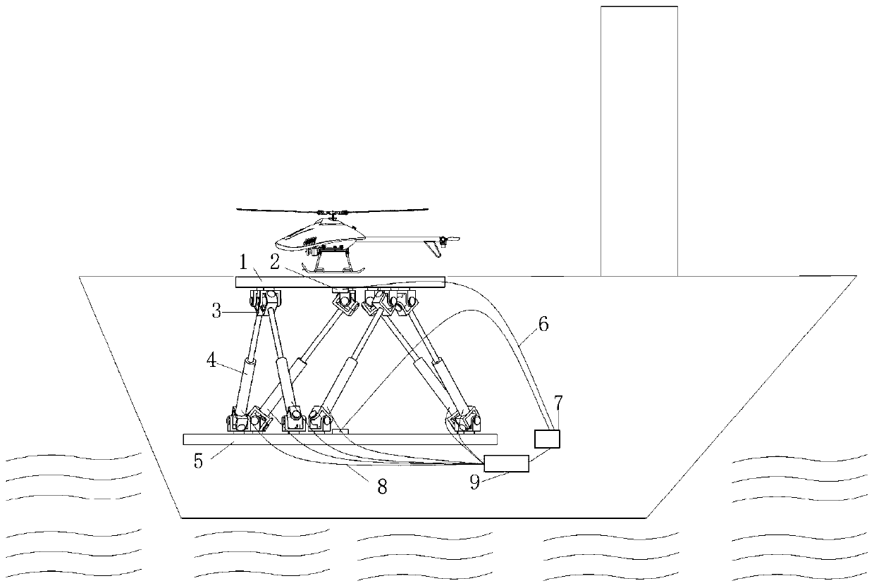 Rotor type aircraft self-adaptive landing deck control system and rotor type aircraft self-adaptive landing deck control method
