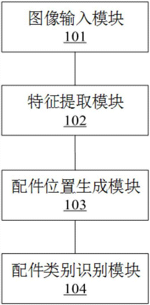 Accessory identification method and device