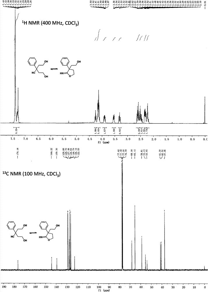 Synthesis method of 4-substituted piperidine derivatives