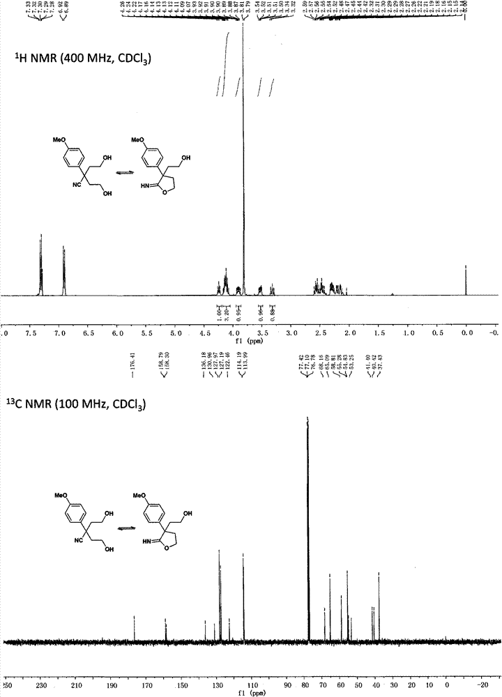 Synthesis method of 4-substituted piperidine derivatives