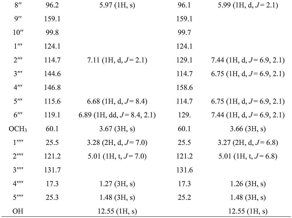 Preparing method and application of two isopentene-base biflavones podoverine B and podoverine C in sinopodophyllum hexandrum