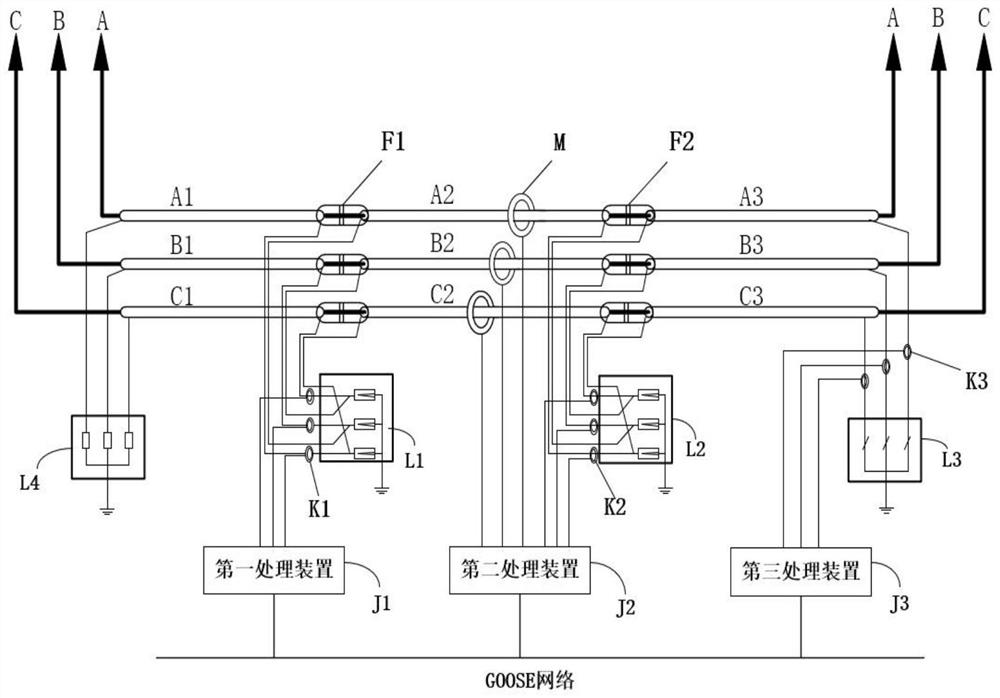 Cross interconnection type cable fault identification method, unit and system