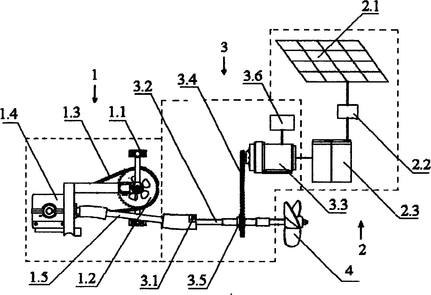 Pedal and solar double-power hybrid driven mechanism