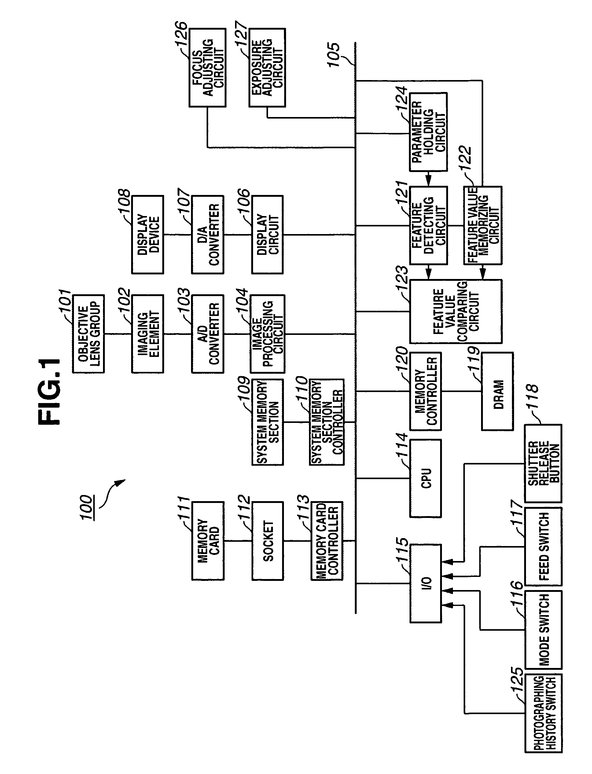 Imaging apparatus and method for controlling display device