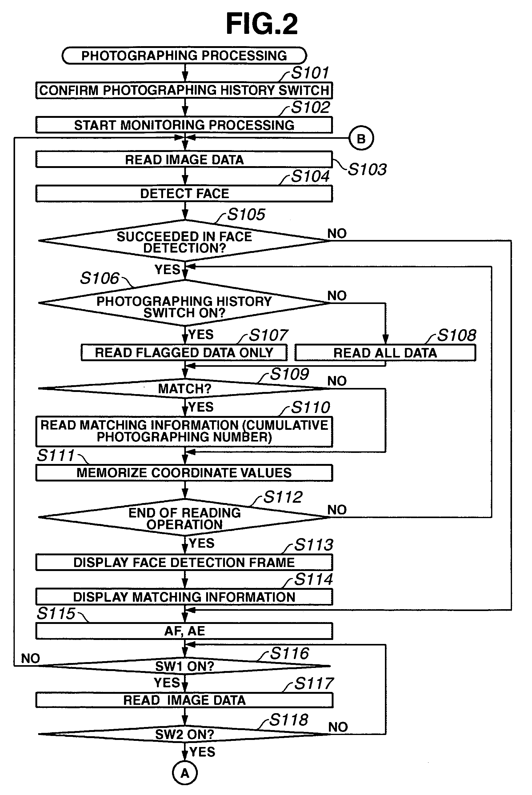 Imaging apparatus and method for controlling display device
