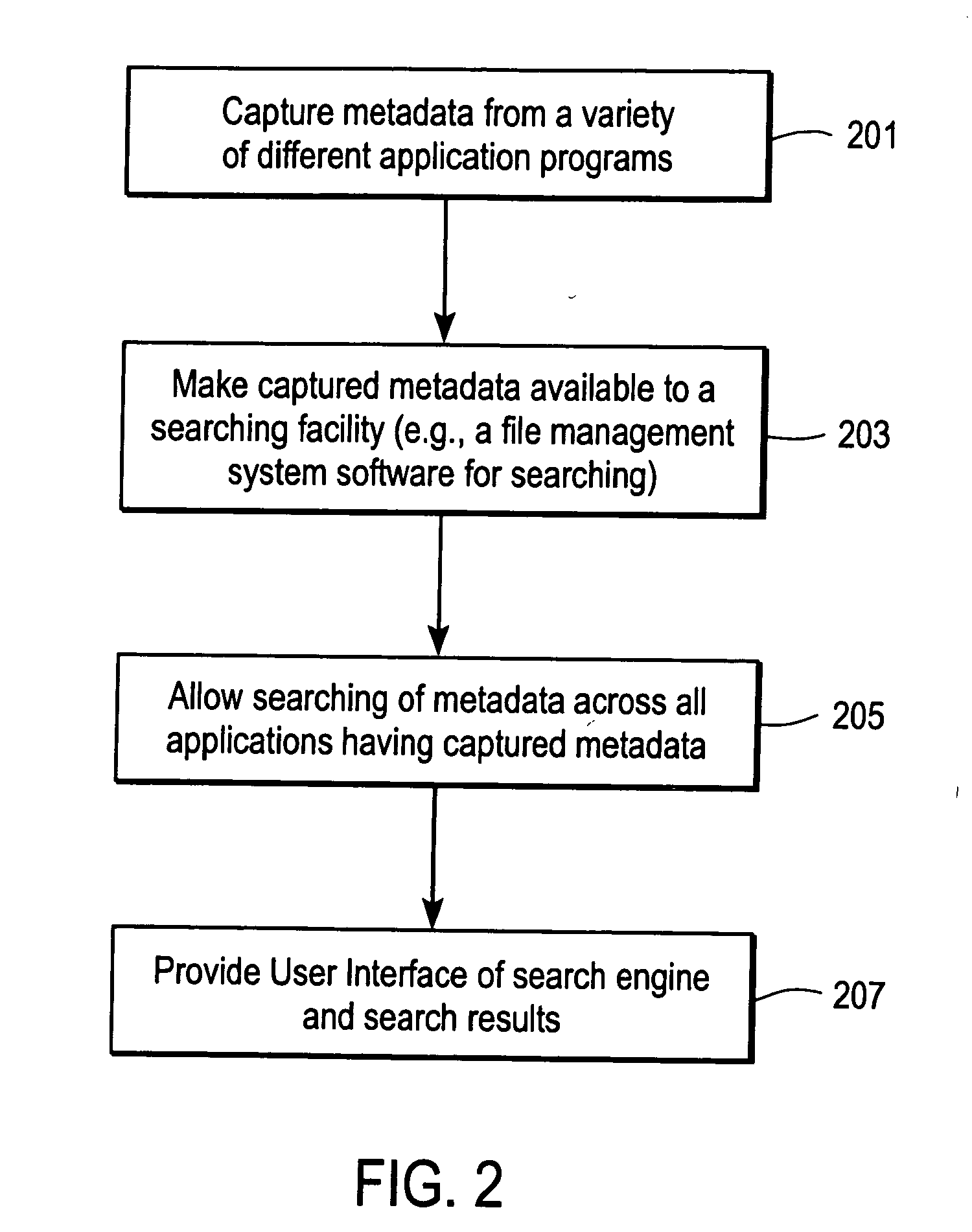 Methods and systems for managing data