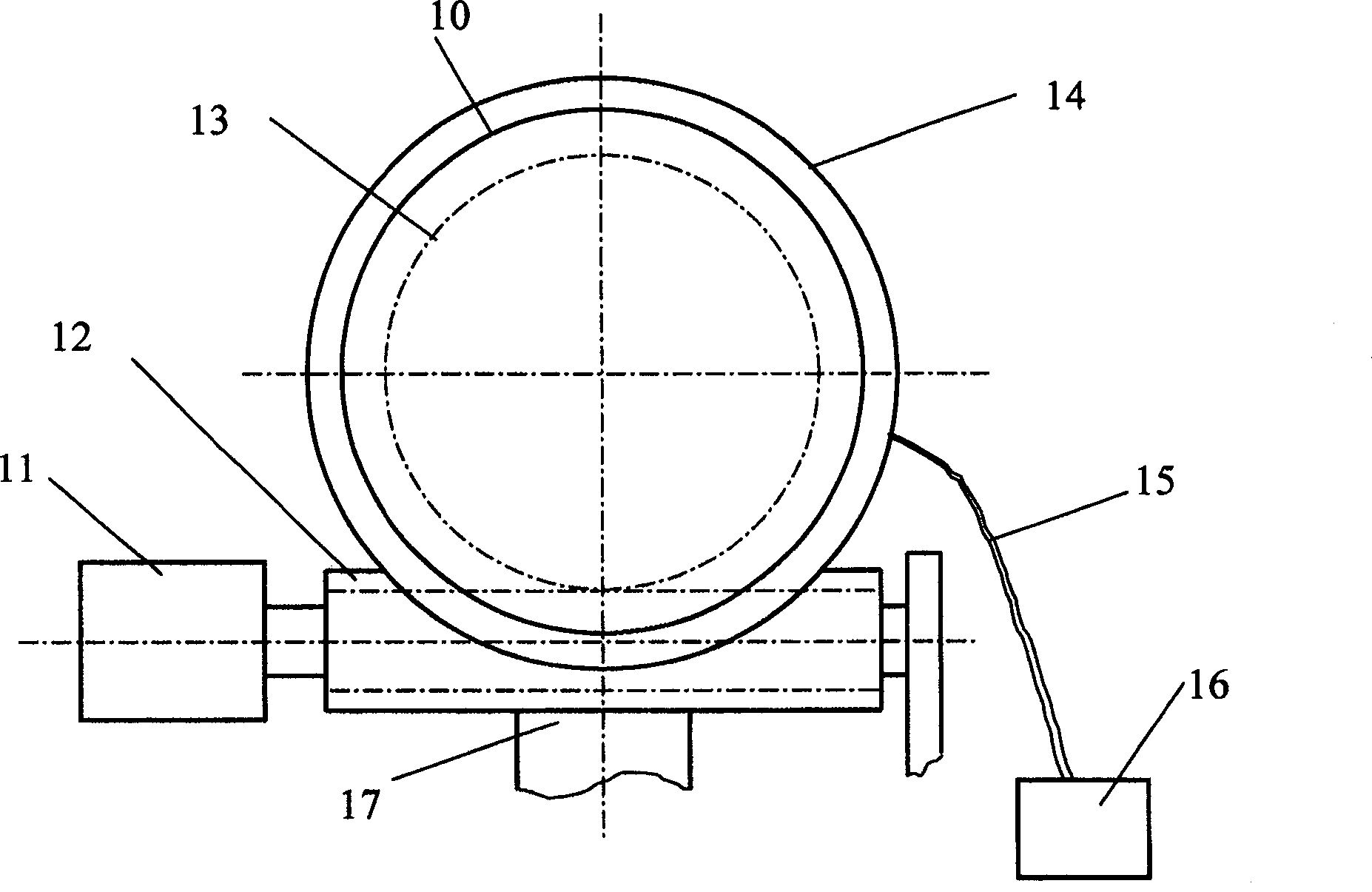 Imaging interference photo etching method and system by rotating a mask and a resist silicon slice